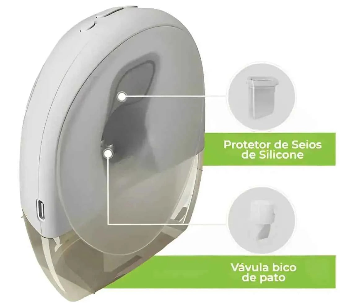 Bomba de Tirar Leite Elétrica