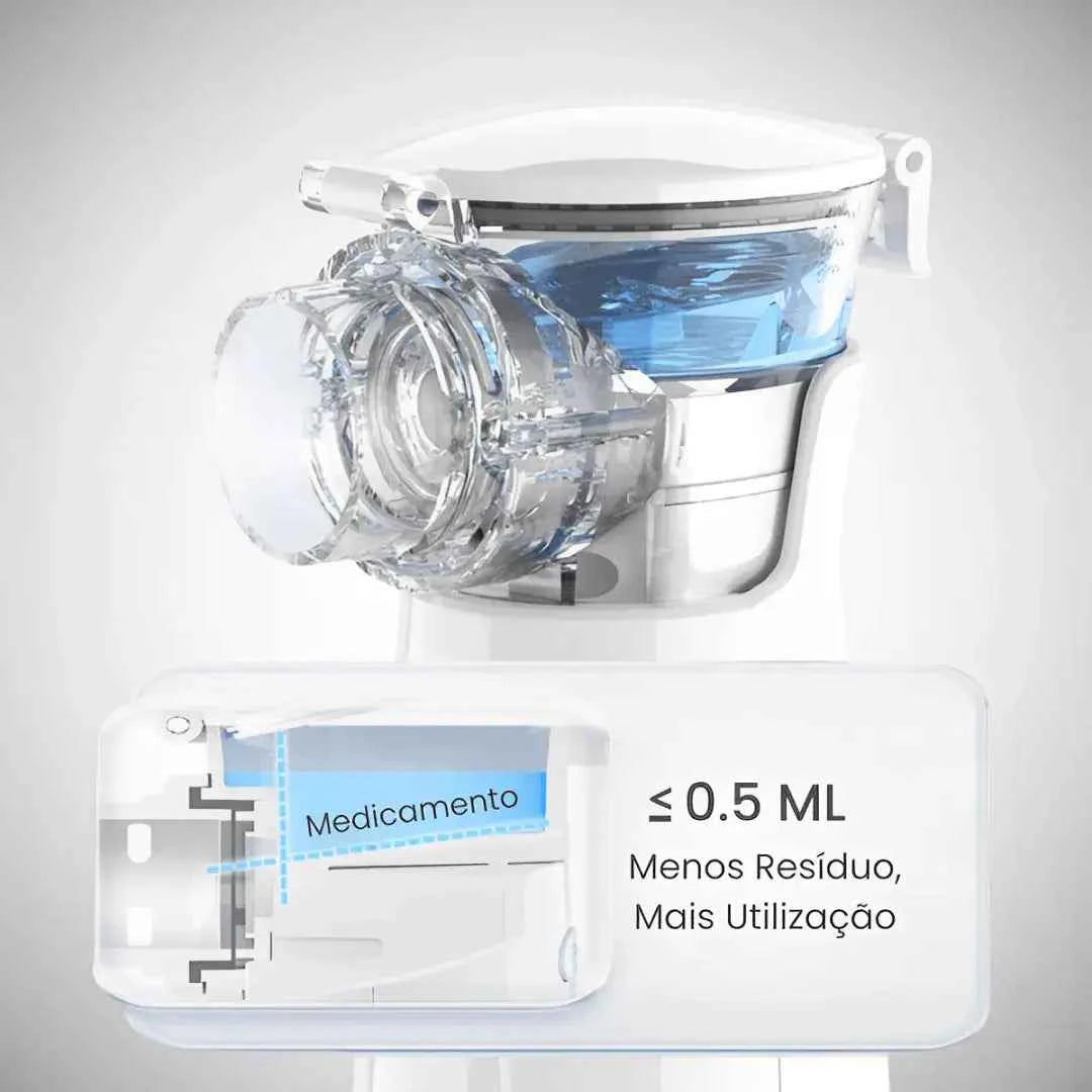 Inalador Portátil Nebulizador Ultra Silencioso