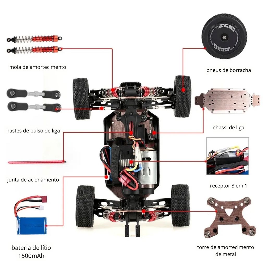 Carrinho de Controle BuumBaa