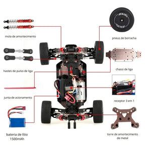 Carrinho de Controle BuumBaa